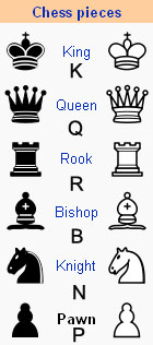 lambang catur lambang catur