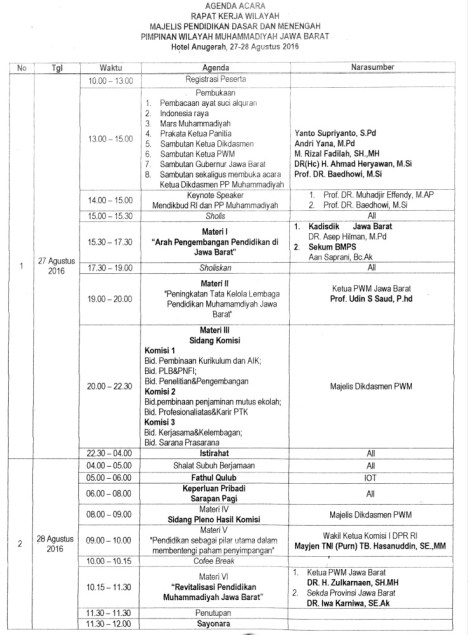 Agenda Acara