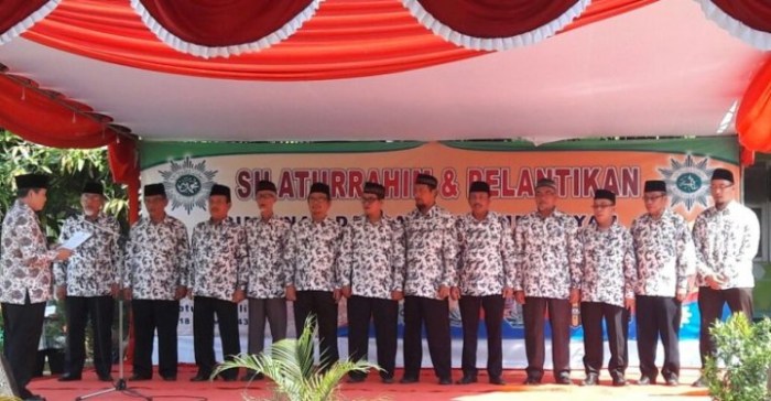 PDM Kota Bekasi 2015-2020