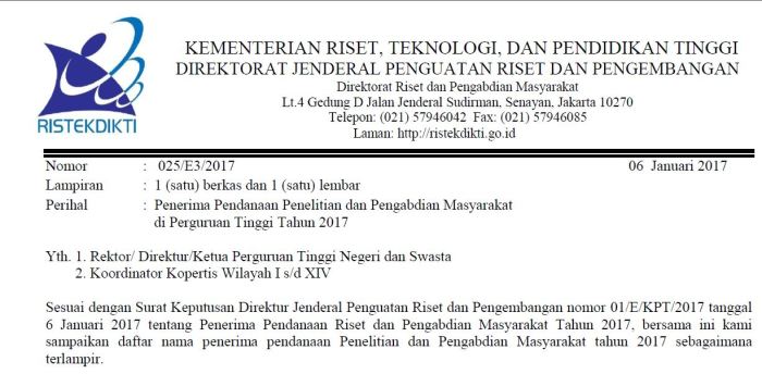Penelitian Produk Terapan (PPT)